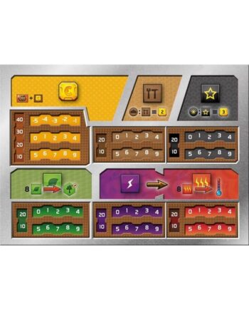 Fryxgames Terraforming Mars: Dual Layer Playerboards  En